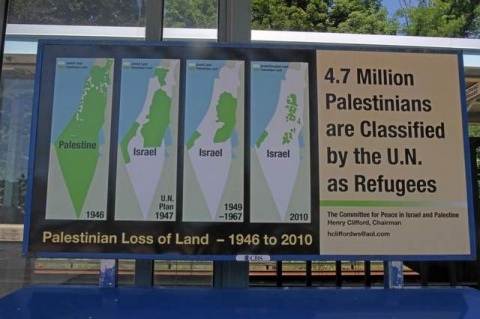Israel's illegal occupation of Palestinian land