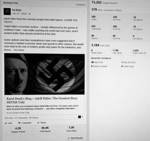 In this screenshot of statistics on Facebook, you can see one of several ads for my blog post on Hitler. This ad was allowed to run for a couple of weeks on Facebook. 