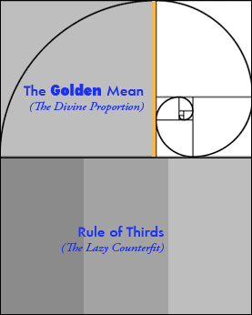 The golden ratio and the rule of thirds